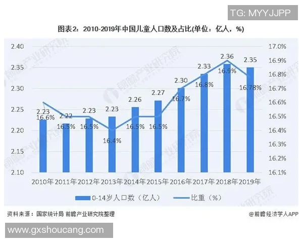 体育赛事票价调查分析：影响因素、趋势变化与消费者需求研究