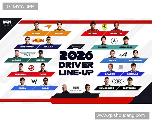 F1赛季中期总结：车队竞争格局变化